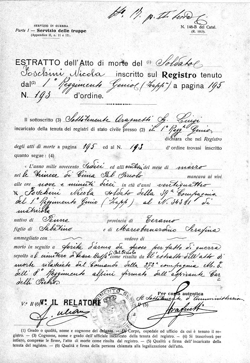 Documento